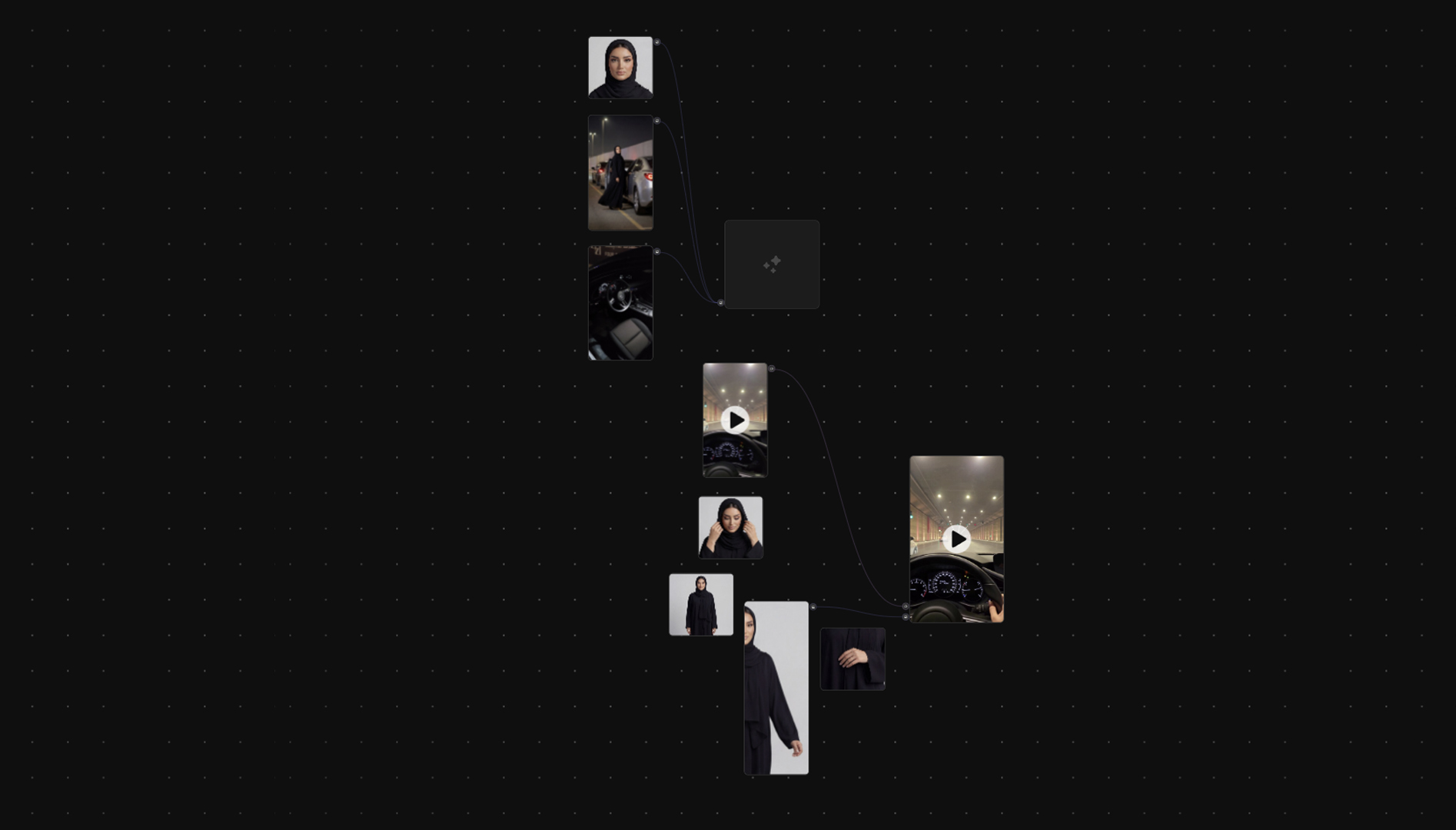 المؤثرة "سارة" - أول Ai Influencer سعودية